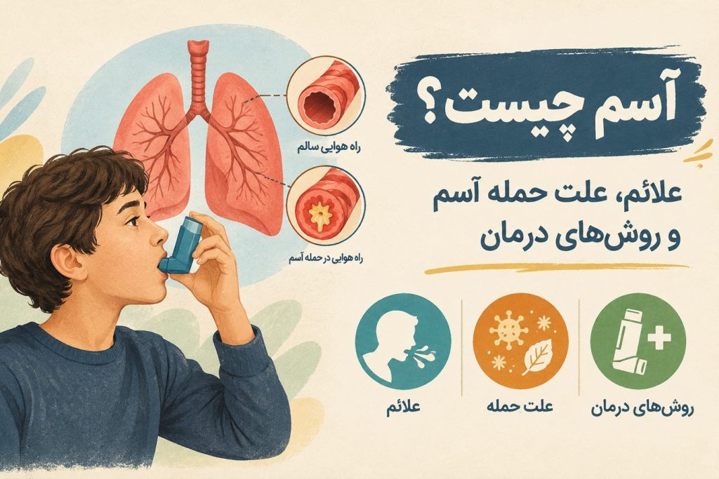 آسم چیست؟ علائم، علت حمله آسم + درمان آسم