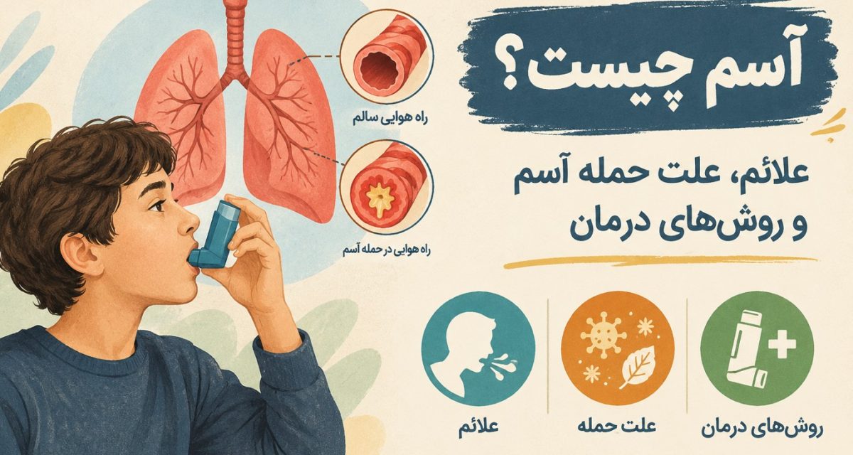 آسم چیست؟ علائم، علت حمله آسم + درمان آسم