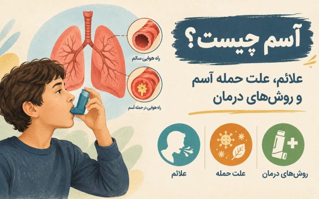 آسم چیست؟ علائم، علت حمله آسم + درمان آسم