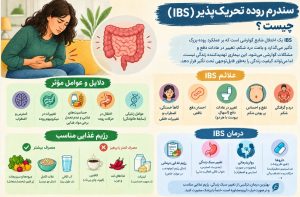 مصرف ایمن دارو و نکات مهم