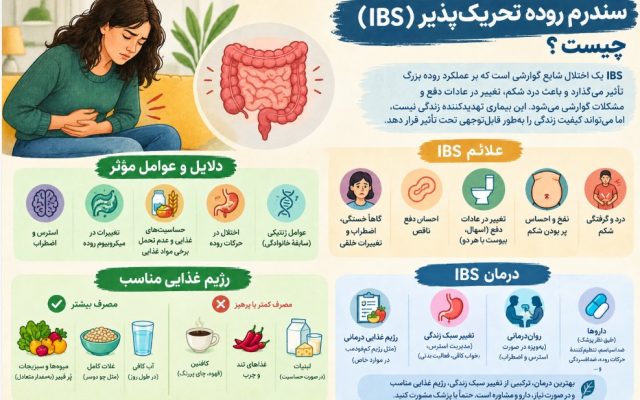سندرم روده تحریک‌پذیر (IBS) چیست؟ علائم، رژیم غذایی و درمان